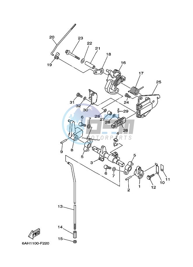 THROTTLE-CONTROL-1