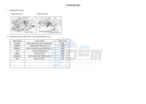 MT-09 TRACER MT09TRA TRACER 900 (2SCL) drawing .4-Content