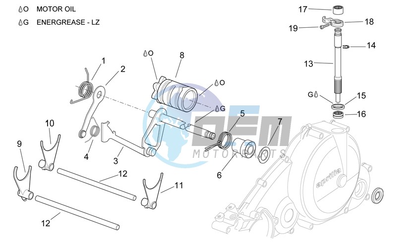 Gear box selector