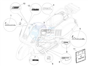 GTS SUPER- SUPER SPORT 150 4T 3V IE ABS E3-E4 (APAC) drawing Plates - Emblems