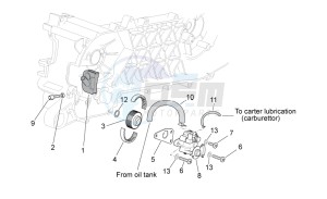 Scarabeo 50 2t e2 (eng. piaggio) drawing Oil pump