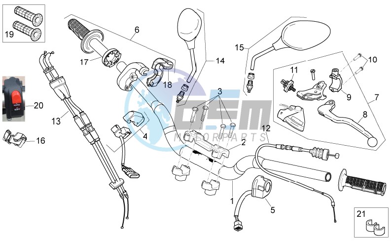 Controls