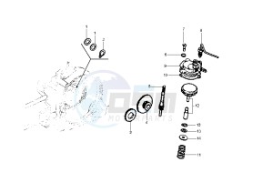 PX 125-150-200 drawing Oil pump