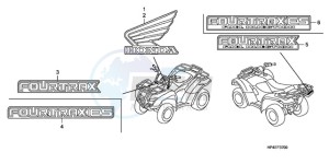 TRX420TMA Europe Direct - (ED / 2WD) drawing MARK (1)