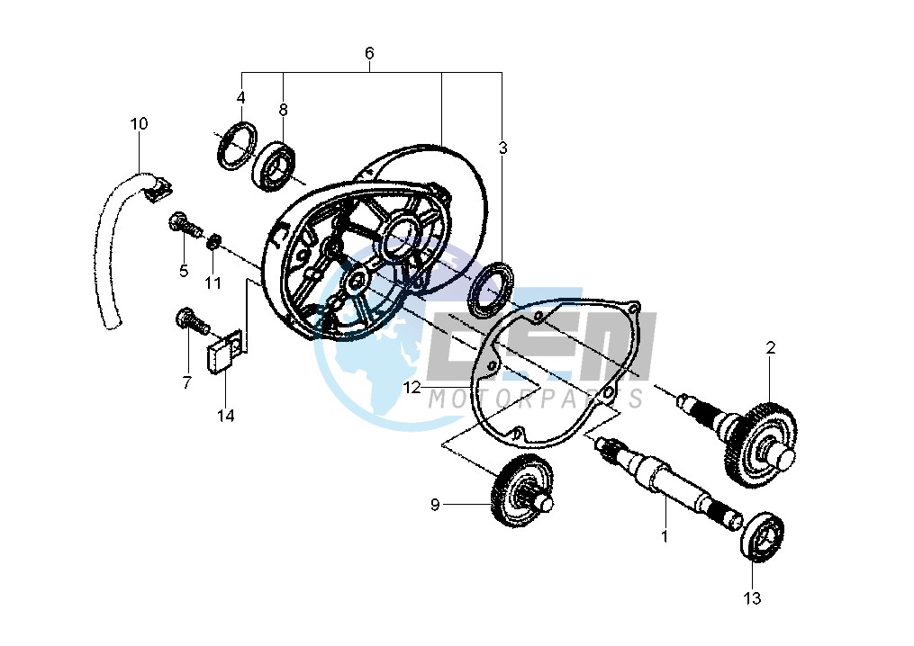 Gear group