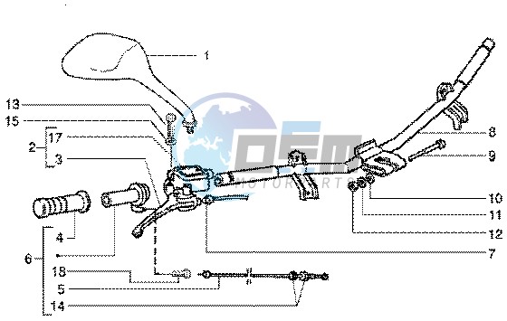 Handlebars component parts