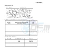 YFM700FWA YFM700DE GRIZZLY 700 (2ES2 2ES3) drawing .4-Content