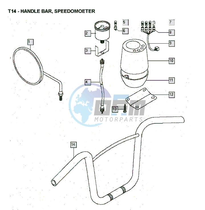 Handle bar-speedometer