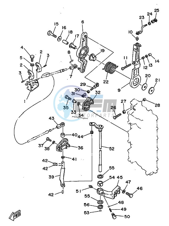 THROTTLE-CONTROL-1