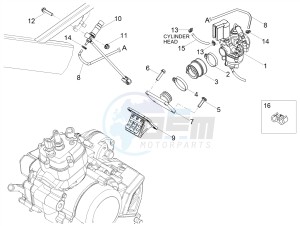 SMT 50 E4 DRIFTING (EMEA) drawing Carburettor  Inlet