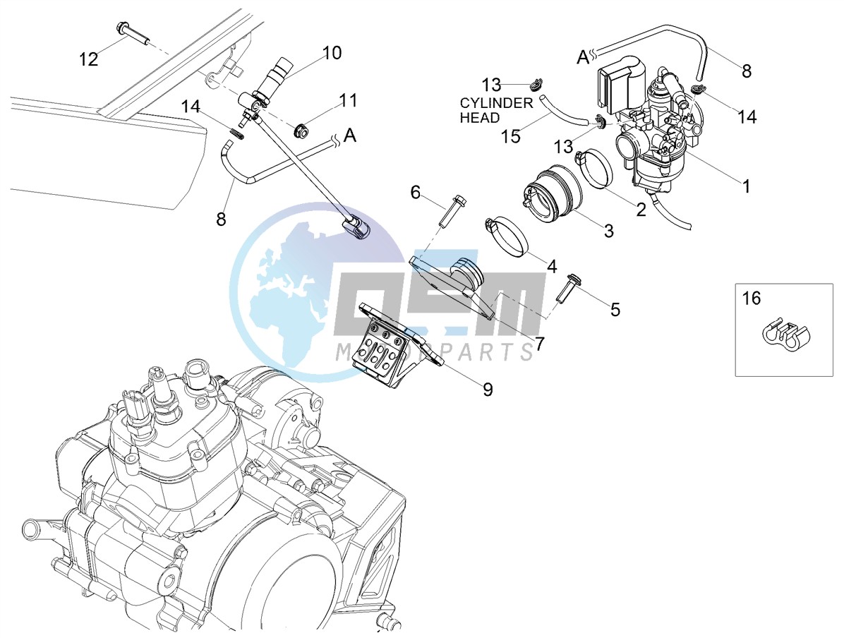 Carburettor  Inlet