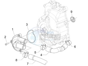 Nexus 300 ie e3 drawing Cooler pump