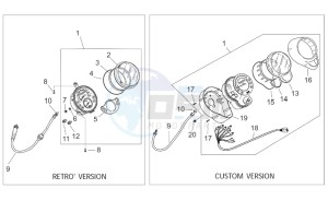 Mojito 125 drawing Dashboard