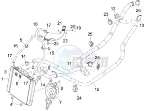 MP3 125 ibrido drawing Cooling system