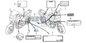 CB600F CB600F drawing CAUTION LABEL (CB600F22)