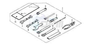 CA125 REBEL drawing TOOLS