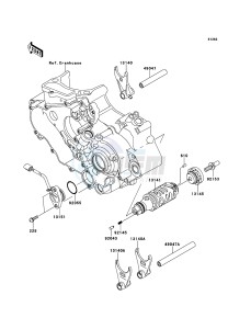 KFX450R KSF450BDF EU drawing Gear Change Drum/Shift Fork(s)