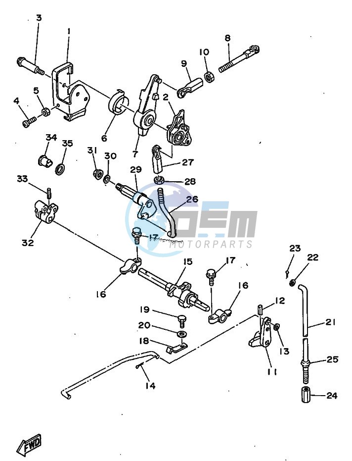 THROTTLE-CONTROL