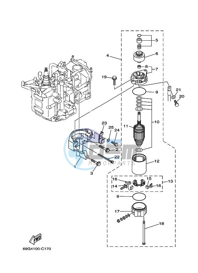 STARTING-MOTOR