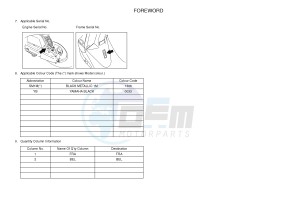 CW50 BOOSTER (2DW2 2DW2) drawing .3-Foreword