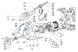 Granturismo 200 L drawing Flywheel magneto-secondary air box