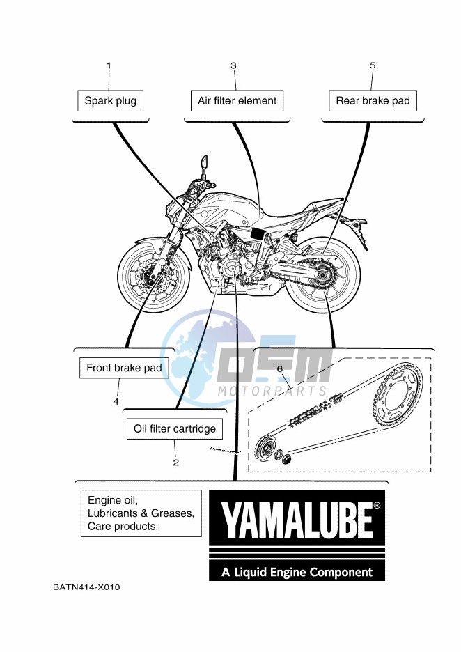 PERIODIC MAINTENANCE PARTS