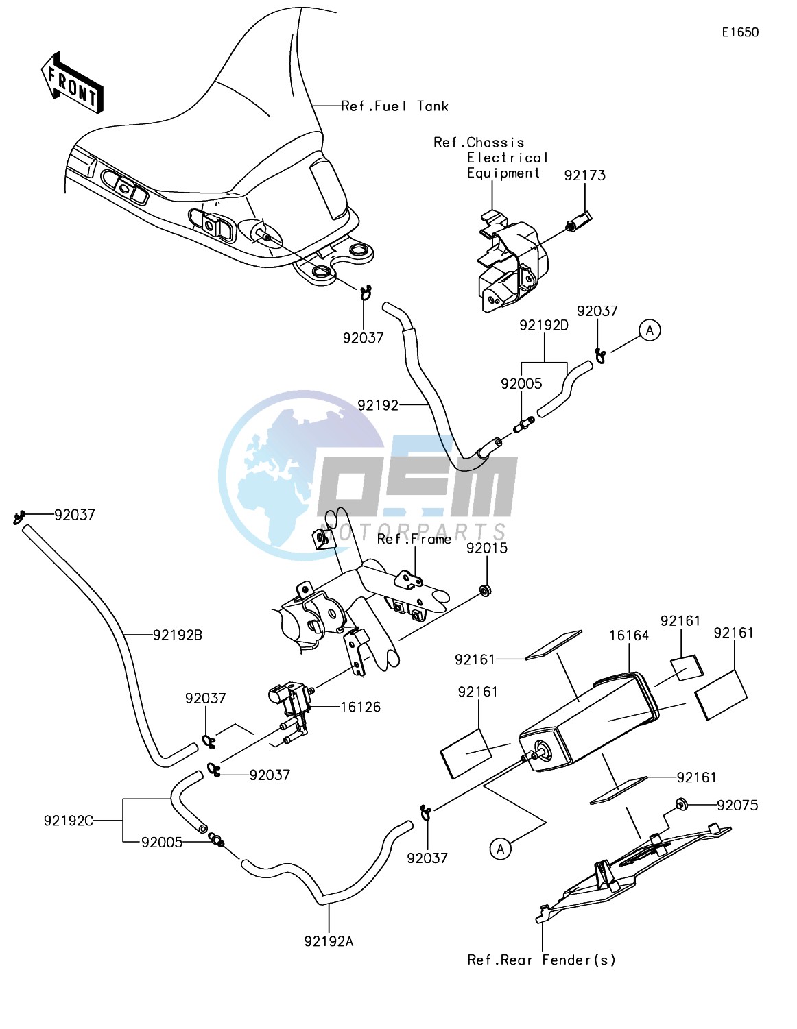 Fuel Evaporative System