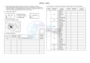 MT125 MT-125 (5D7L) drawing .5-Content