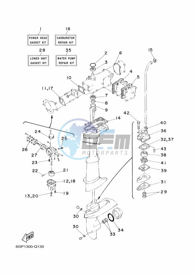 REPAIR-KIT