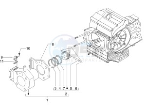 MP3 500 Sport (USA) USA drawing Cylinder-piston-wrist pin unit