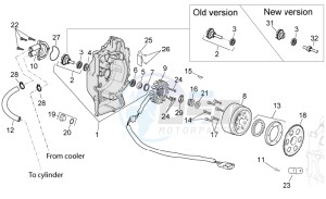 Atlantic 125-200-250 drawing Ignition unit II