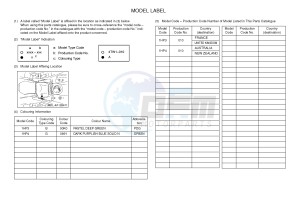 YFM700FWAD YFM7FGPB GRIZZLY 700 EPS (1HP3 1HP4) drawing .5-Content