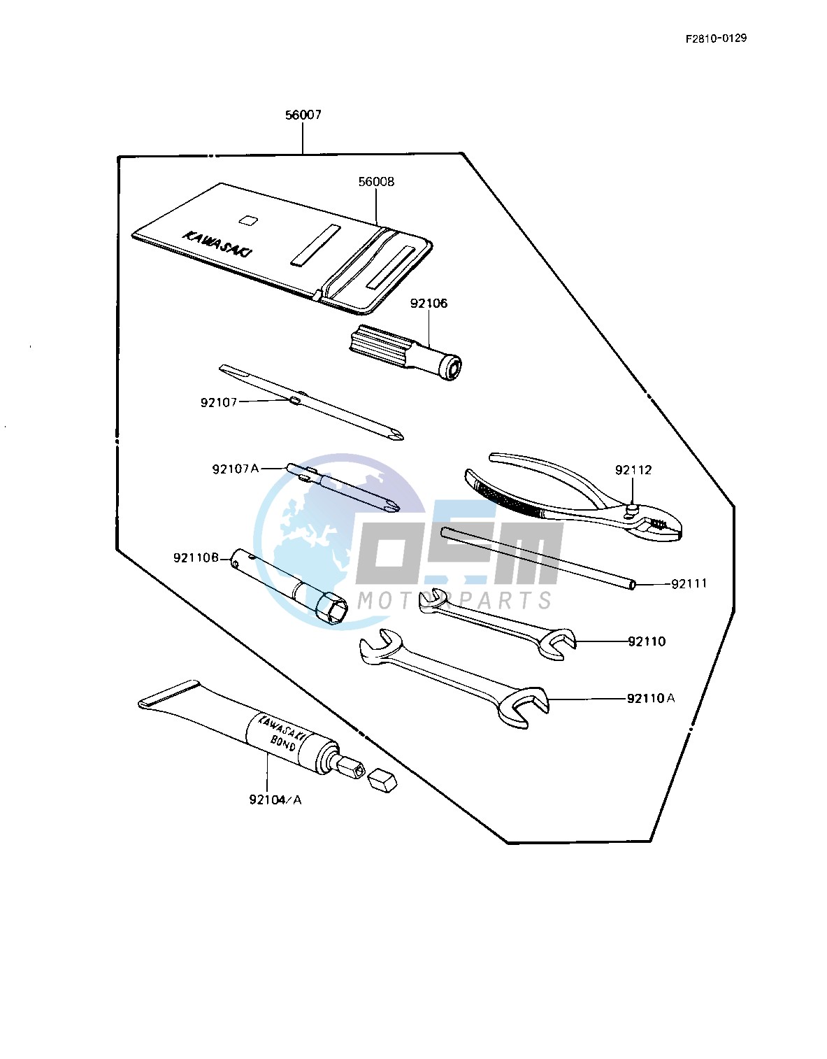 OWNER TOOLS