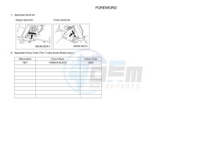 YZ250 (BCRD) drawing Infopage-4