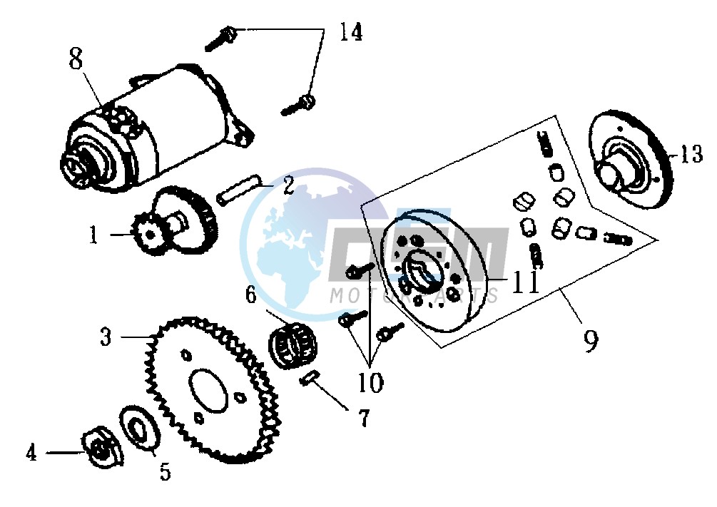 STARTING MOTOR