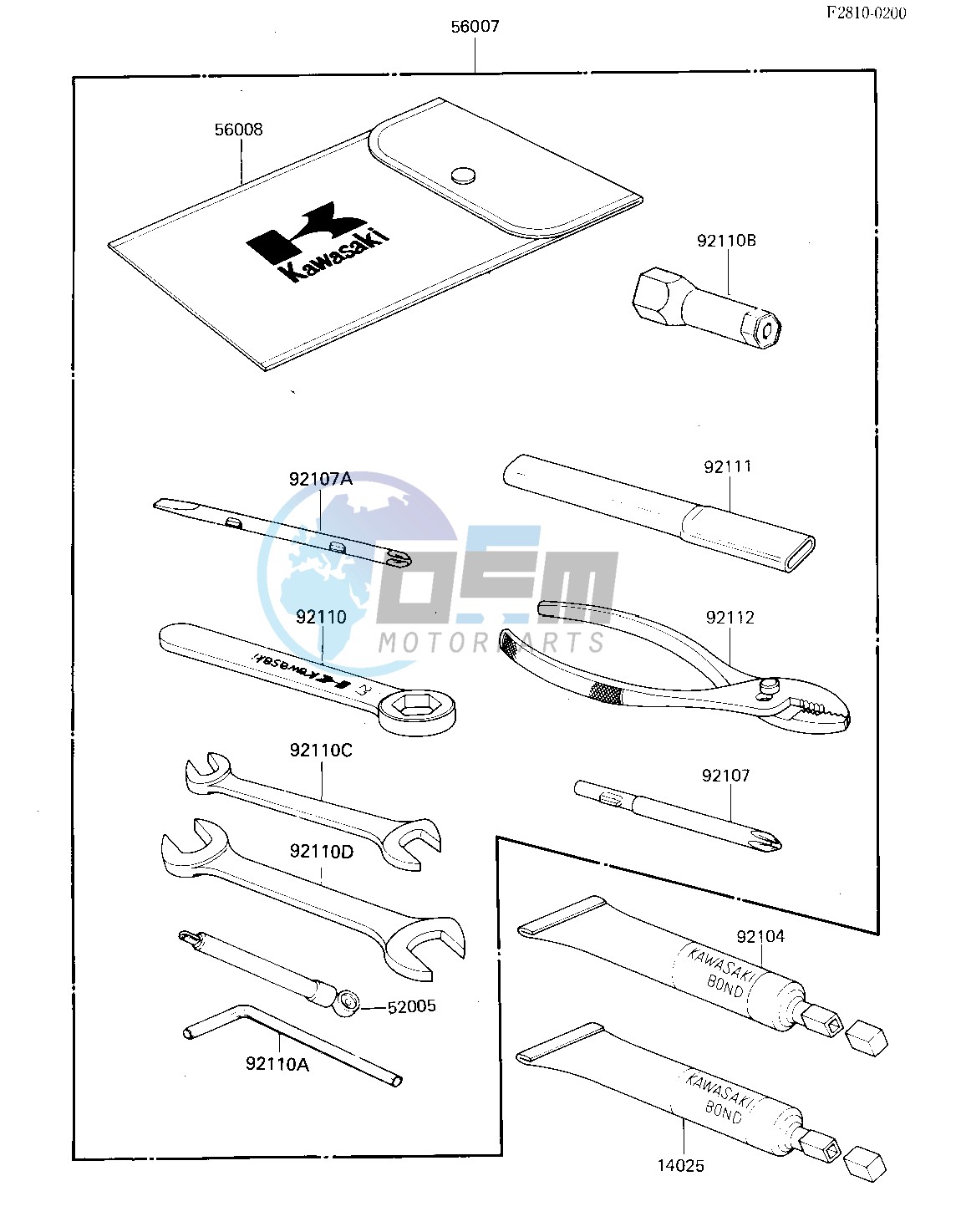 OWNER TOOLS