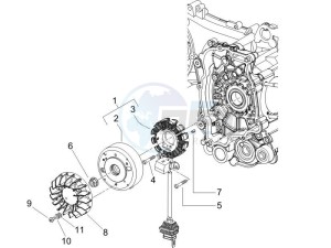 LXV 125 4T ie E3 drawing Flywheel magneto