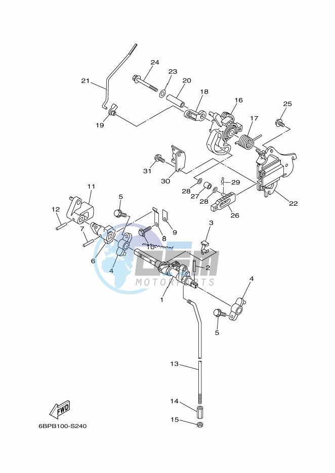 THROTTLE-CONTROL-2