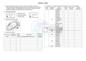 YP125RA XMAX 125 ABS (BL24) drawing Infopage-5