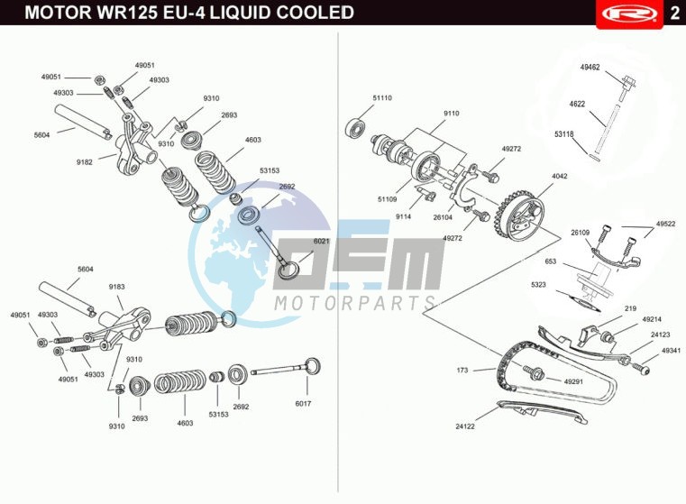 VALVES - DISTRIBUTION CHAIN