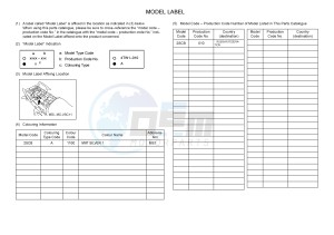 MT09TRA MT-09TRA TRACER 900 (2SCB) drawing .6-Content