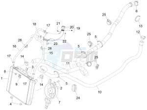 MP3 500 MAXI SPORT BUSINESS ADVANCED E4 ABS (EMEA) drawing Cooling system