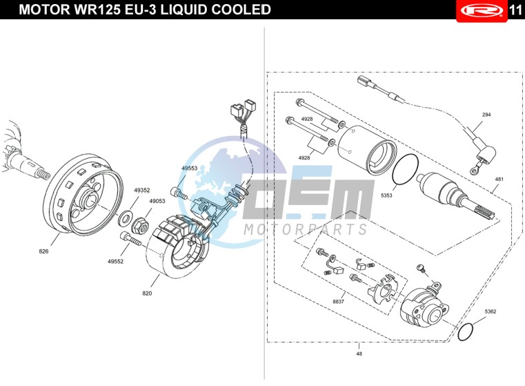 IGNITION SYSTEM START UP