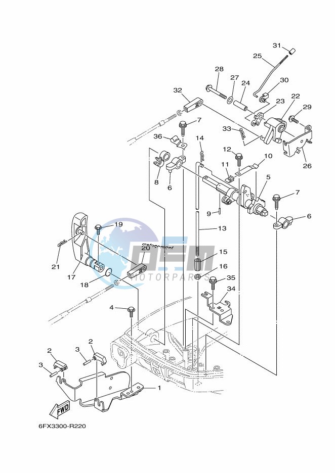 THROTTLE-CONTROL-2