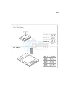 Z250SL ABS BR250FGF XX (EU ME A(FRICA) drawing Manual