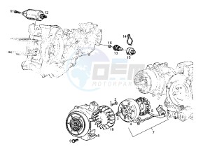 BOULEVARD 125-150 cc drawing STARTING MOTOR-GENERATOR