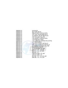 RM250 (E3) drawing * COLOR CHART *