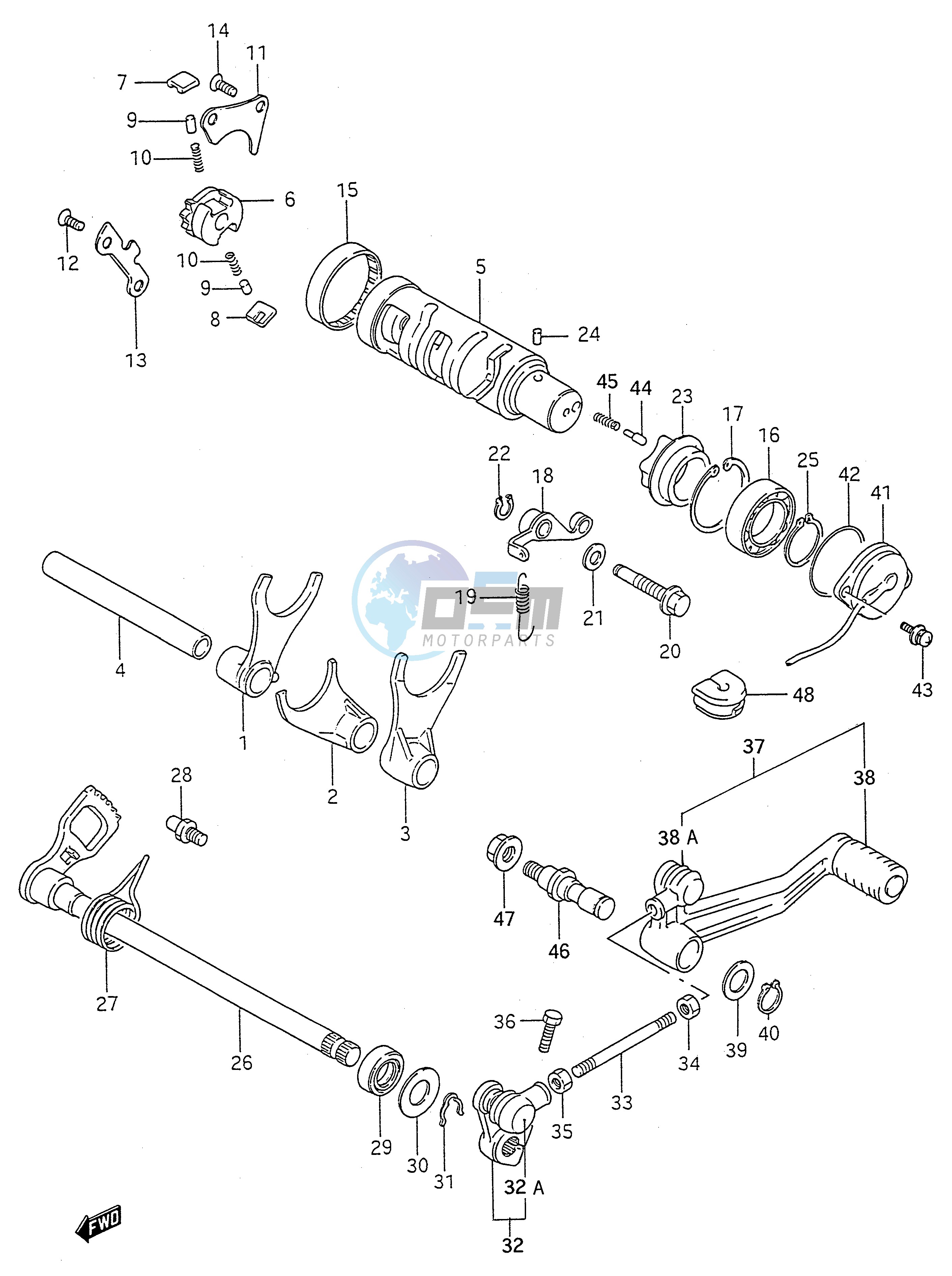 GEAR SHIFTING