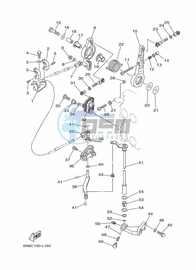 THROTTLE-CONTROL