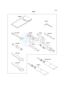 ZR 750 L [Z750 AU] (L7F-L8F) L7F drawing OWNERS TOOLS